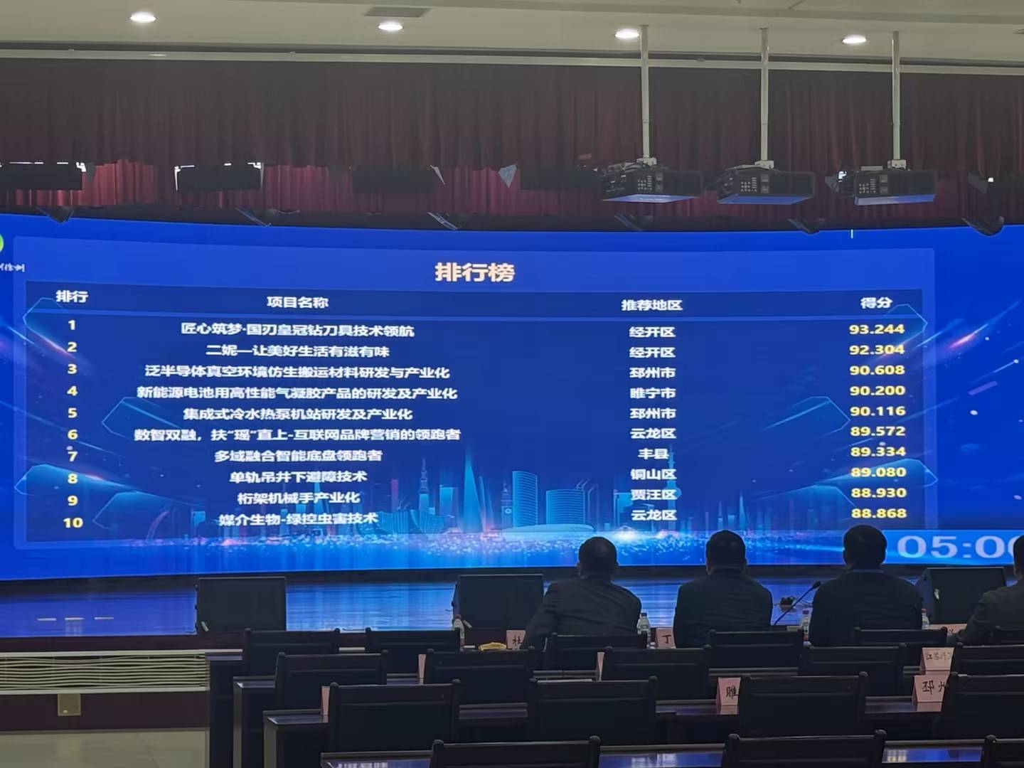 比赛打分软件,评委评分、自动计算、大屏实时显示,独立部署