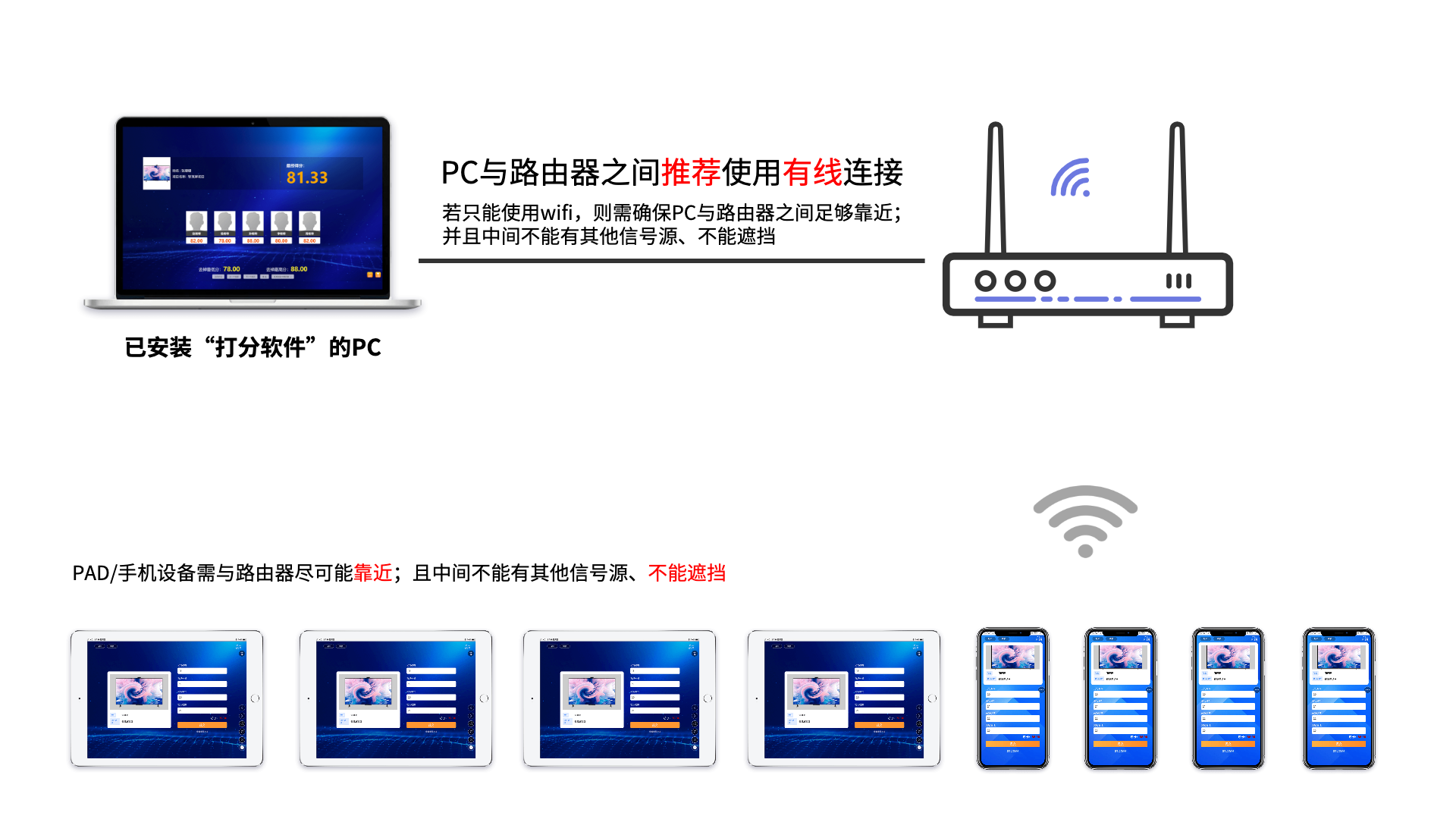 比赛打分软件,评委评分、自动计算、大屏实时显示,独立部署